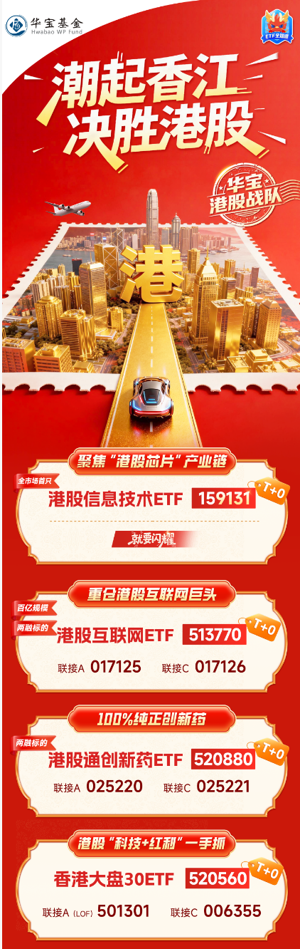 股票配资平台大全 喜迎马年，港股当先！如何一键布局？